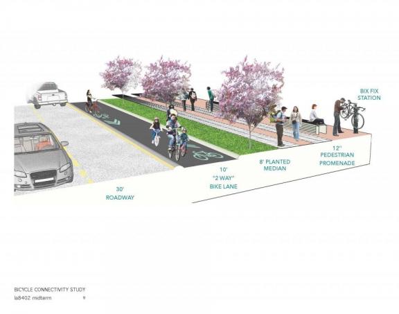 Graphic that visually represents increased bikeability and walkability in Carver County