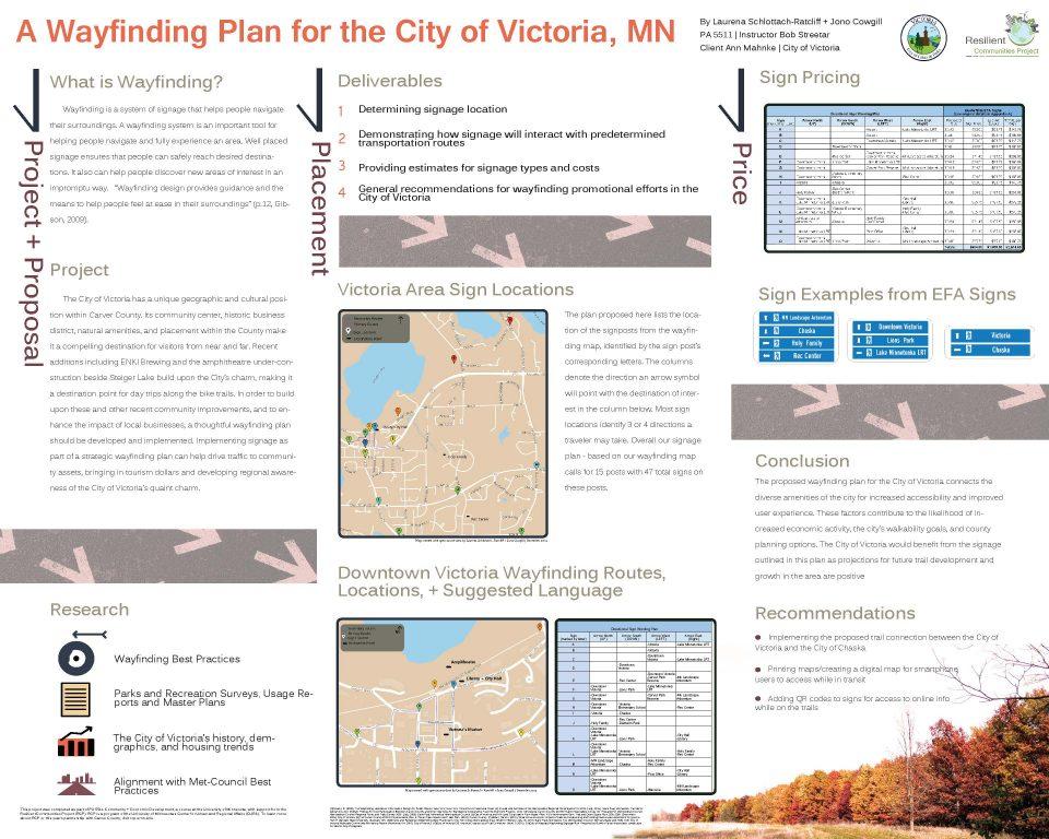 "A Wayfinding Paln for the City of Victoria, MN" infographic